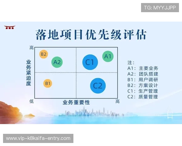 K8电子评级在行业中的作用与影响,帮助玩家理解平台信誉的重要性与评估标准 K8电子评级在行业中的作用与影响,帮助玩家理解平台信誉的重要性与评估标准