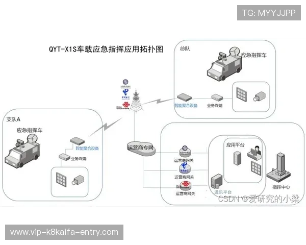 凯发体育备用平台下载流程全解析，轻松应对各种设备安装与使用难题
