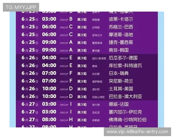 2026美加墨世界杯预选赛积分榜实时更新，分析各队晋级形势与赛季走势