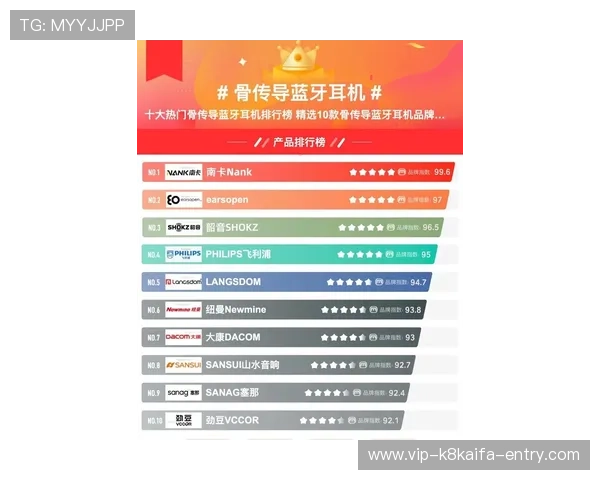 凯发CQ9电子游艺用户评价与口碑分析真实玩家体验分享与信誉保障